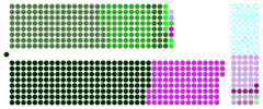 File:240px-Seats Parliament of Candanadium.svg.png