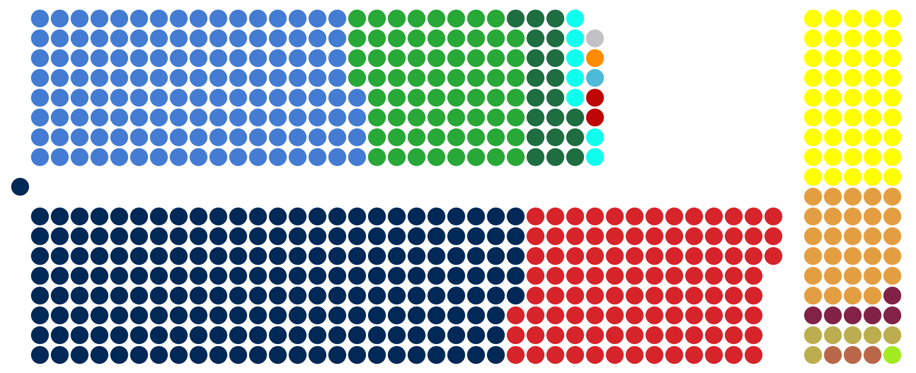 File:Parliament diagram 2024.png